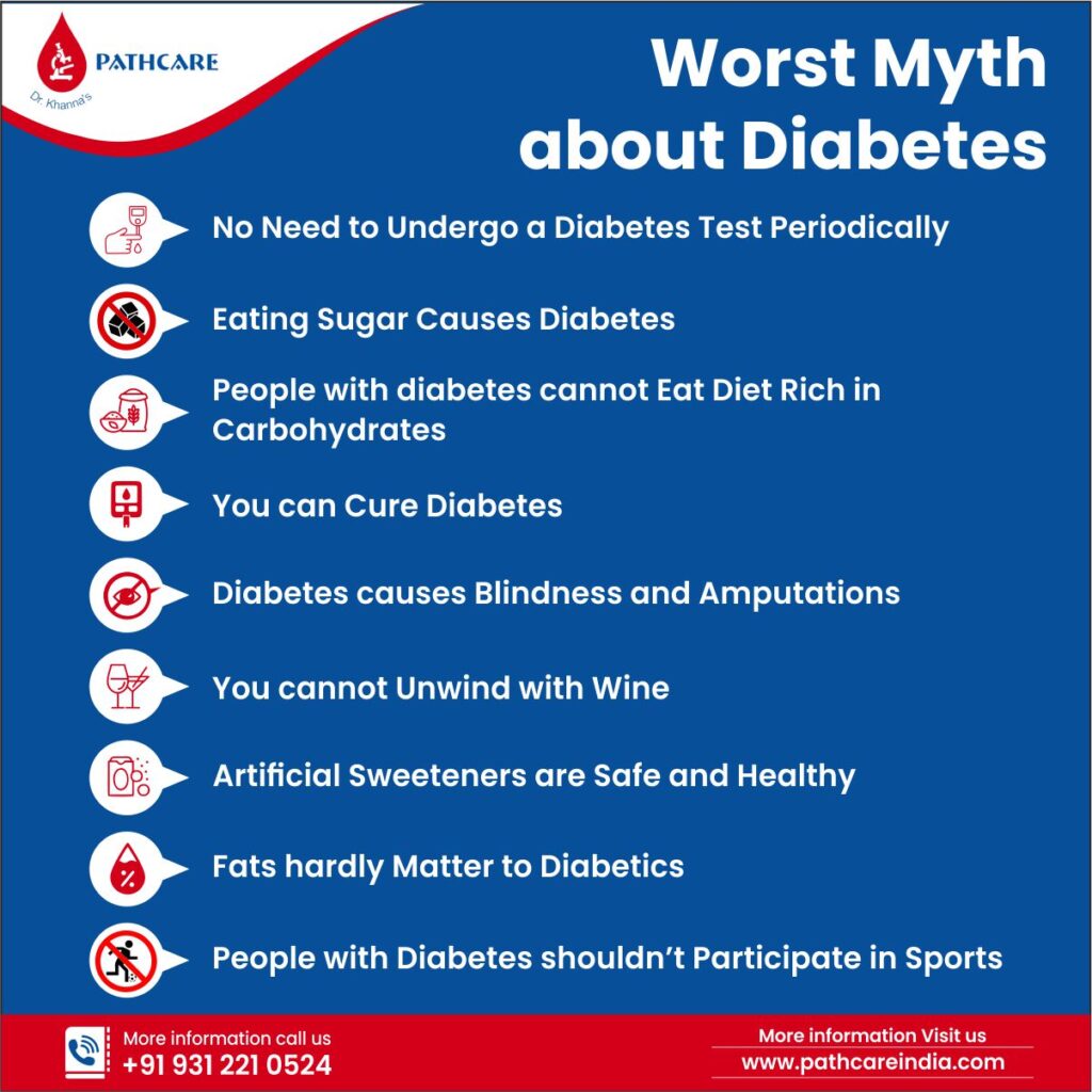 Diabetes Myths
